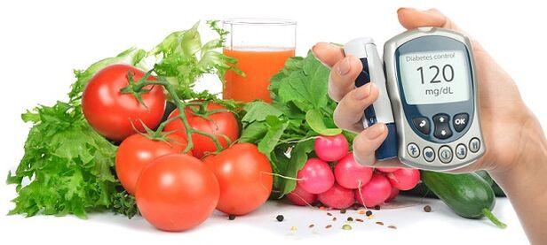 Ernährung der Ernährung, die von Patienten mit Diabetes erforderlich ist